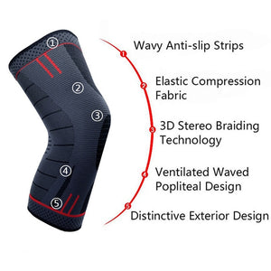 CAMEWIN 1 Piece Knee Protector Knee Pads,Knee Support for Running,Arthritis,Sports,Joint Pain Relief and Injury Recovery
