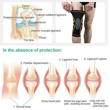Load image into Gallery viewer, 1PC Knee Support Knee Pads Brace Kneepad Gym Weight Lifting Knee Wraps Bandage Straps Guard Compression Knee Sleeve Brace