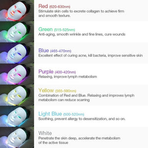 foreverlily Beauty Photon LED Facial Mask Therapy 7 colors Light Skin Care Rejuvenation Wrinkle Acne Removal Face Beauty Spa