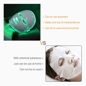 foreverlily Beauty Photon LED Facial Mask Therapy 7 colors Light Skin Care Rejuvenation Wrinkle Acne Removal Face Beauty Spa